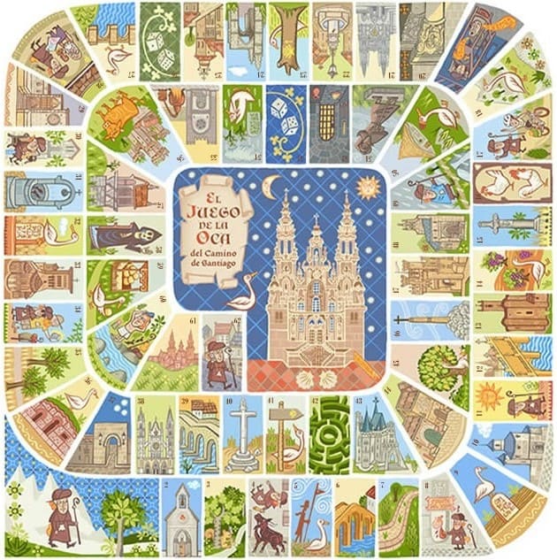 La relación entre el Juego de la Oca y el Camino de Santiago